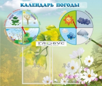 Стенд "Календарь погоды" - «globural.ru» - Ивантеевка