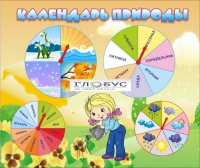 Стенд "Календарь природы" (вариант 1) - «globural.ru» - Ивантеевка
