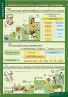 Биология 10-11 класс. Эволюционное учение (комплект таблиц) - «globural.ru» - Ивантеевка