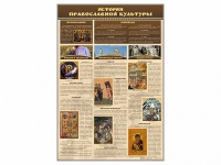 Стенд "История православной культуры" - «globural.ru» - Ивантеевка