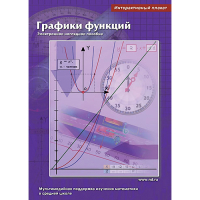 Интерактивные плакаты. Графики функций. Программно-методический комплекс - «globural.ru» - Ивантеевка