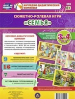 Сюжетно-ролевая игра "Семья" для детей 3-4 лет - «globural.ru» - Ивантеевка