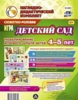 Сюжетно-ролевая игра "Детский сад - «globural.ru» - Ивантеевка