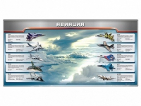 Магнитное панно "Авиация" с комплектом тематических магнитов - «globural.ru» - Ивантеевка