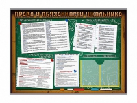 Стенд-уголок "Права и обязанности школьника" - «globural.ru» - Ивантеевка