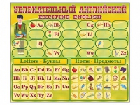 Комплект оборудования "Английский алфавит" с комплектом тематических магнитов КМ-26 - «globural.ru» - Ивантеевка