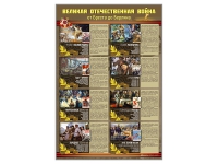 Стенды "Великая Отечественная война от Бреста до Берлина" - «globural.ru» - Ивантеевка