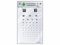 Интерактивный стенд "Таблица Сивцева" - «globural.ru» - Ивантеевка
