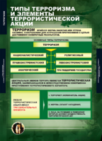 ОБЖ Терроризм (комплект таблиц) - «globural.ru» - Ивантеевка