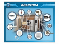 Панель-тренажер "Квартира" для реабилитации функций верхних конечностей - «globural.ru» - Ивантеевка