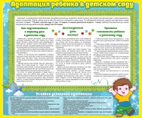 Стенд "Адаптация ребенка в детском саду" - «globural.ru» - Ивантеевка