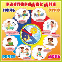Стенд "Распорядок дня" - «globural.ru» - Ивантеевка