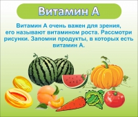 Стенд "Витамин А" - «globural.ru» - Ивантеевка
