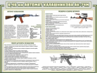 Стенд "Автомат Калашникова" - «globural.ru» - Ивантеевка