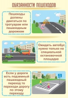Стенд "Обязанности пешехода часть 2" - «globural.ru» - Ивантеевка