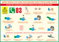 Таблица Действия в случае поражения электрическим током 1000*1400 винил - «globural.ru» - Ивантеевка