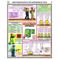 Плакаты Электробезопасность при напряжении до 1000В (3 листа, А2) - «globural.ru» - Ивантеевка