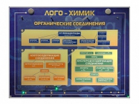 Комбинированный модульный комплекс "Лого-химик" - «globural.ru» - Ивантеевка