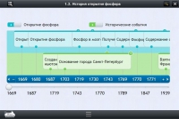 Интерактивные курсы. Химия 9 класс. Расширенный - «globural.ru» - Ивантеевка