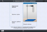Интерактивные курсы. Физика 8 класс. Расширенный - «globural.ru» - Ивантеевка