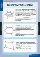 Математика Геометрия 8 класс (комплект таблиц) - «globural.ru» - Ивантеевка