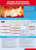 Таблица Основы организации гражданской обороны 1000*1400 винил - «globural.ru» - Ивантеевка