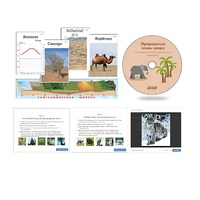 Интерактивный наглядный комплекс "Природные зоны мира"   - «globural.ru» - Ивантеевка