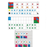 Демонстрационное пособие "Касса "Лента букв" - «globural.ru» - Ивантеевка