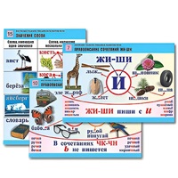 Комплект таблиц для начальной школы "Обучение грамоте. Письмо и развитие речи" - «globural.ru» - Ивантеевка