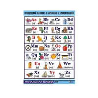 Таблица демонстрационная "Французский алфавит в картинках"(винил 100х140) - «globural.ru» - Ивантеевка