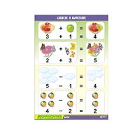 Таблица демонстрационная "Сложение и вычитание" (винил 70x100) - «globural.ru» - Ивантеевка