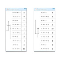 Комплект карточек (10) "Обучающий калейдоскоп. Сложение и вычитание в пределах 10" - «globural.ru» - Ивантеевка