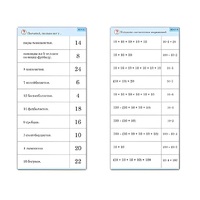 Комплект карточек (10) "Обучающий калейдоскоп. Умножение на 2, 5 и 10" - «globural.ru» - Ивантеевка