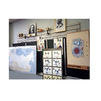 Панель демонстрационная над классной доской - «globural.ru» - Ивантеевка