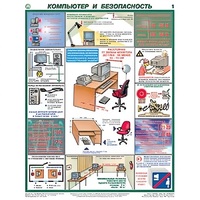Плакаты "Компьютер и безопасность" (2 листа, размер 450х600) - «globural.ru» - Ивантеевка