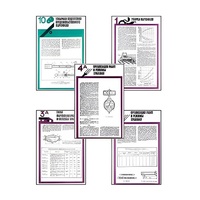 Плакаты ПРОФТЕХ "Хранение картофеля при интенсивной технологии выращивания" (15 пл, винил, 70х100) - «globural.ru» - Ивантеевка