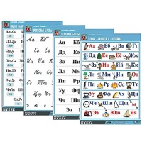 Комплект таблиц "Русский алфавит" - «globural.ru» - Ивантеевка