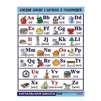 Таблица демонстрационная "Немецкий алфавит в картинках" (винил 100х140) - «globural.ru» - Ивантеевка