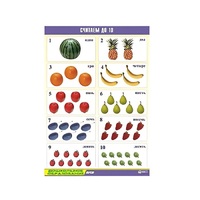 Таблица демонстрационная "Считаем до 10" (винил 70x100) - «globural.ru» - Ивантеевка