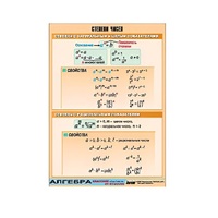 Таблица демонстрационная "Степени чисел" (винил 70х100) - «globural.ru» - Ивантеевка