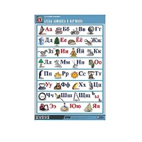 Таблица демонстрационная "Русский алфавит в картинках"(100x140) - «globural.ru» - Ивантеевка