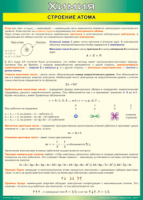 Таблица Строение атома 1000*1400 винил - «globural.ru» - Ивантеевка