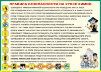 Таблица Правила безопасности на уроке химии 1000*1400 винил	 - «globural.ru» - Ивантеевка