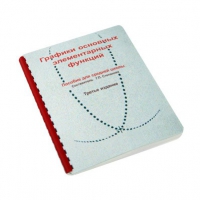 Пособие для слабовидящих детей "Графики основных элементарных функций" - «globural.ru» - Ивантеевка