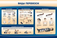 Стенд "Виды перевязок" - «globural.ru» - Ивантеевка