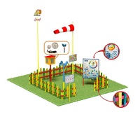 Метеорологическая площадка (комплект Мини плюс-1) - «globural.ru» - Ивантеевка