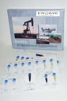 Коллекция «Нефть и продукты ее переработки» - «globural.ru» - Ивантеевка