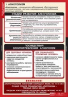 ОБЖ Факторы, разрушающие здоровье человека (комплект таблиц) - «globural.ru» - Ивантеевка