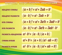 Стенд "Формула сокращенного умножения" - «globural.ru» - Ивантеевка