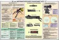 Плакат "30-мм автоматический гранатомет АГС-17" - «globural.ru» - Ивантеевка